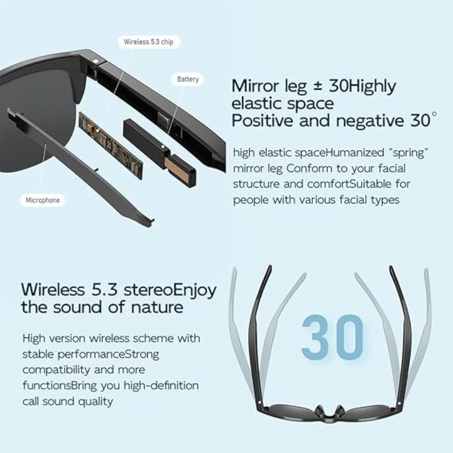 Calyrex Smart Glasses, Polarized Bluetooth Sunglasses, Built-in Mic & Speakers, Voice Assistant, UV Protection Audio Sun Glass