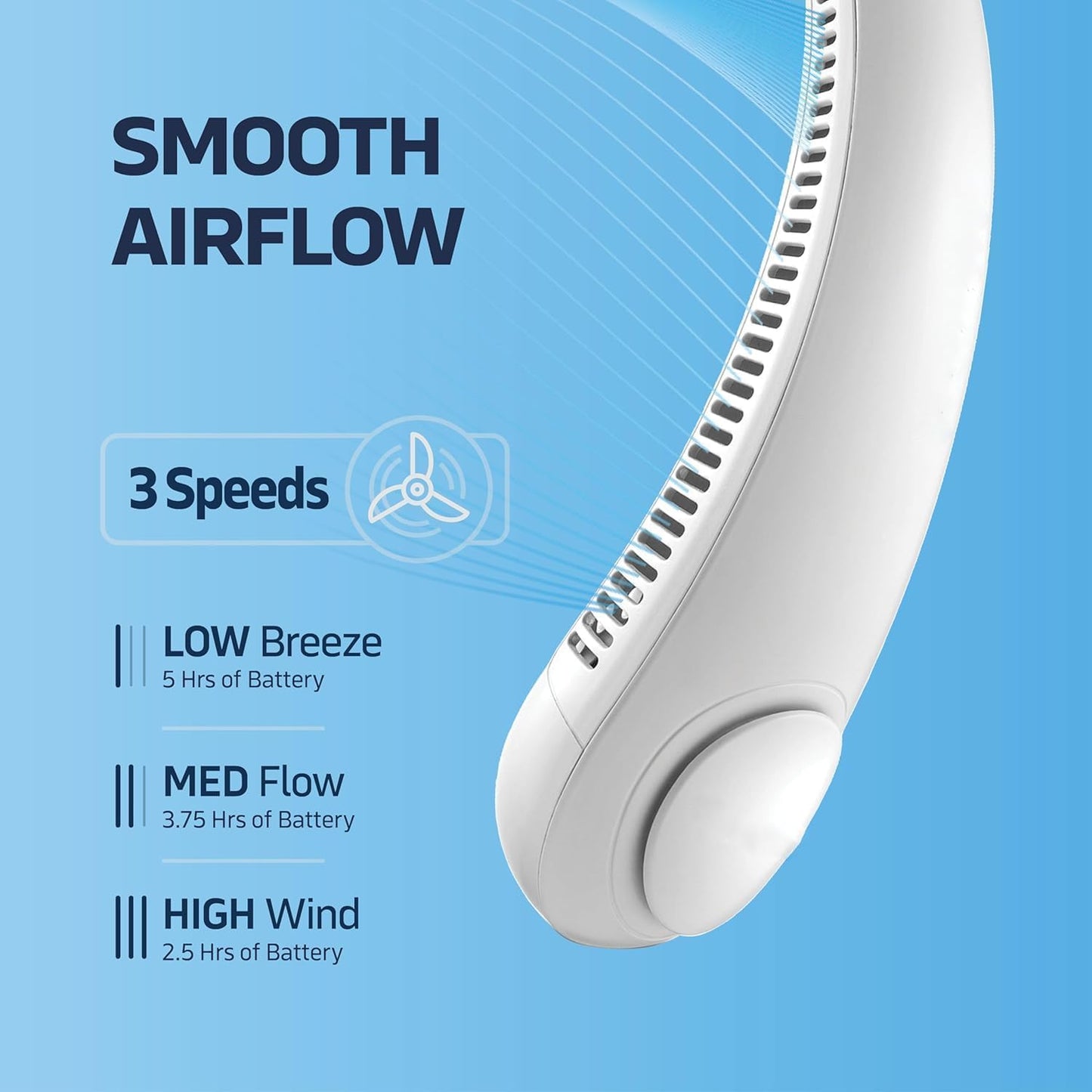VOTANO Portable Neck Fan, Hands-Free Bladeless, 3 Speeds, 2000 mAh Battery Operated Wearable Personal Fan, Twistable, Rechargeable, Gift for Women Men- Multicolour