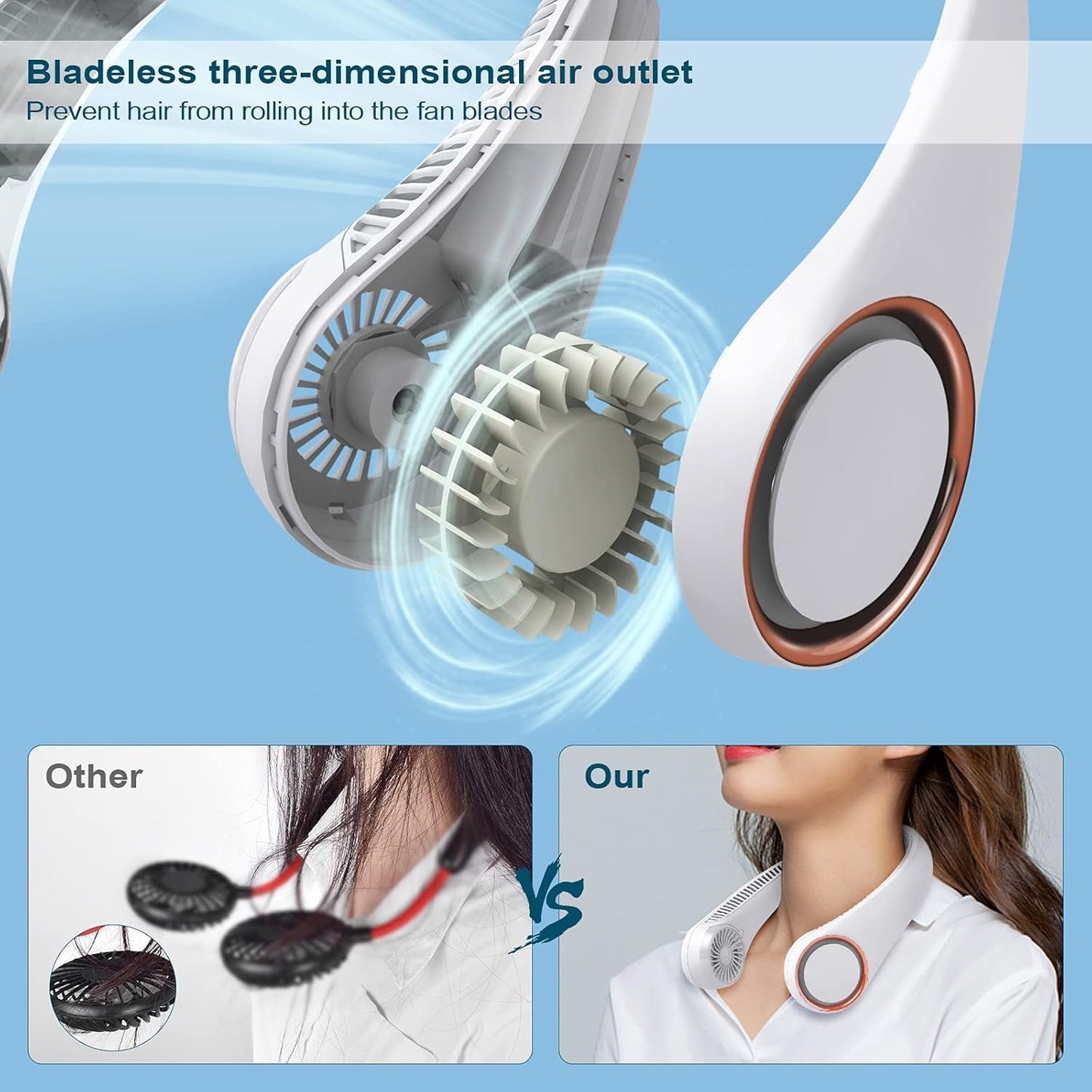 VOTANO Portable Neck Fan, Hands-Free Bladeless, 3 Speeds, 2000 mAh Battery Operated Wearable Personal Fan, Twistable, Rechargeable, Gift for Women Men- Multicolour