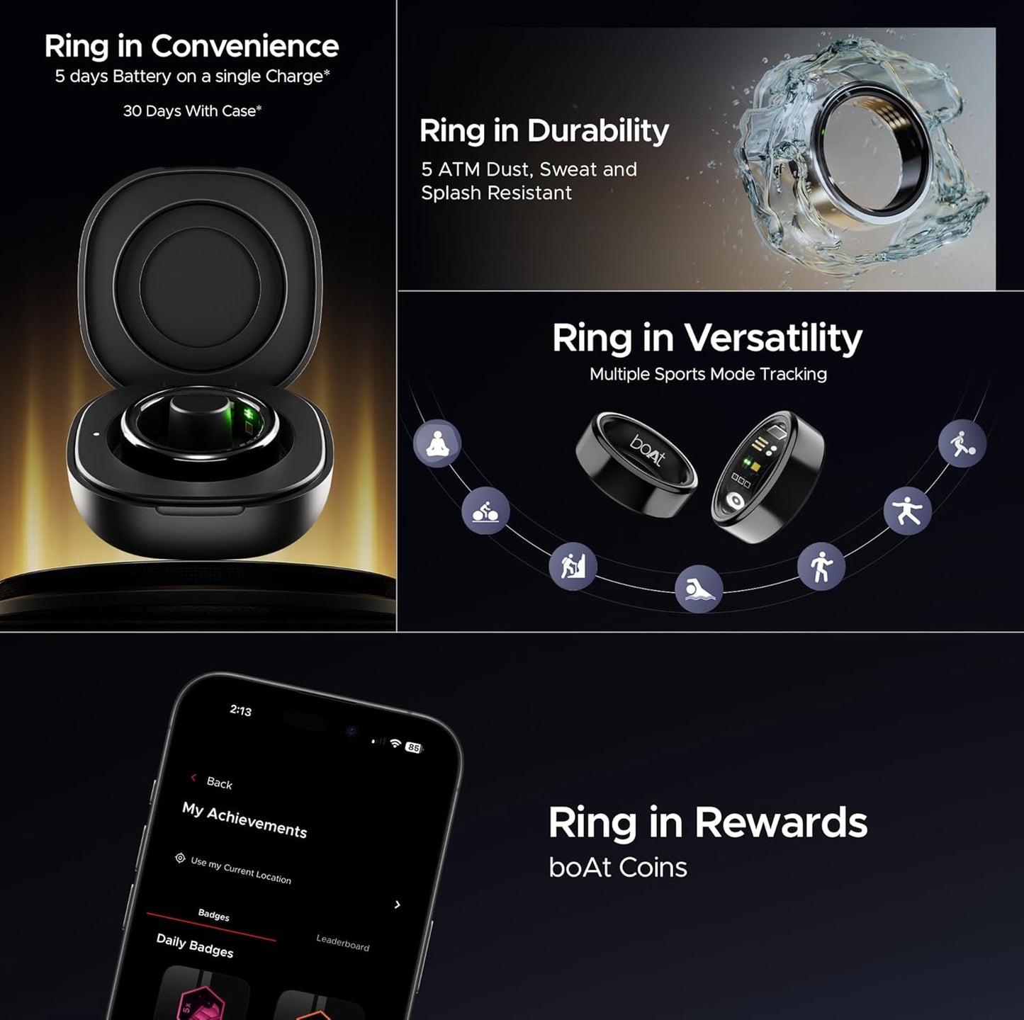 boAt SmartRing Active w/Stylish Stainless-Steel & Lightweight, Health Monitor, Magnetic Charging Case, 5ATM,Crest App & Coins, 20+ Sports Modes(Midnight Black 12)