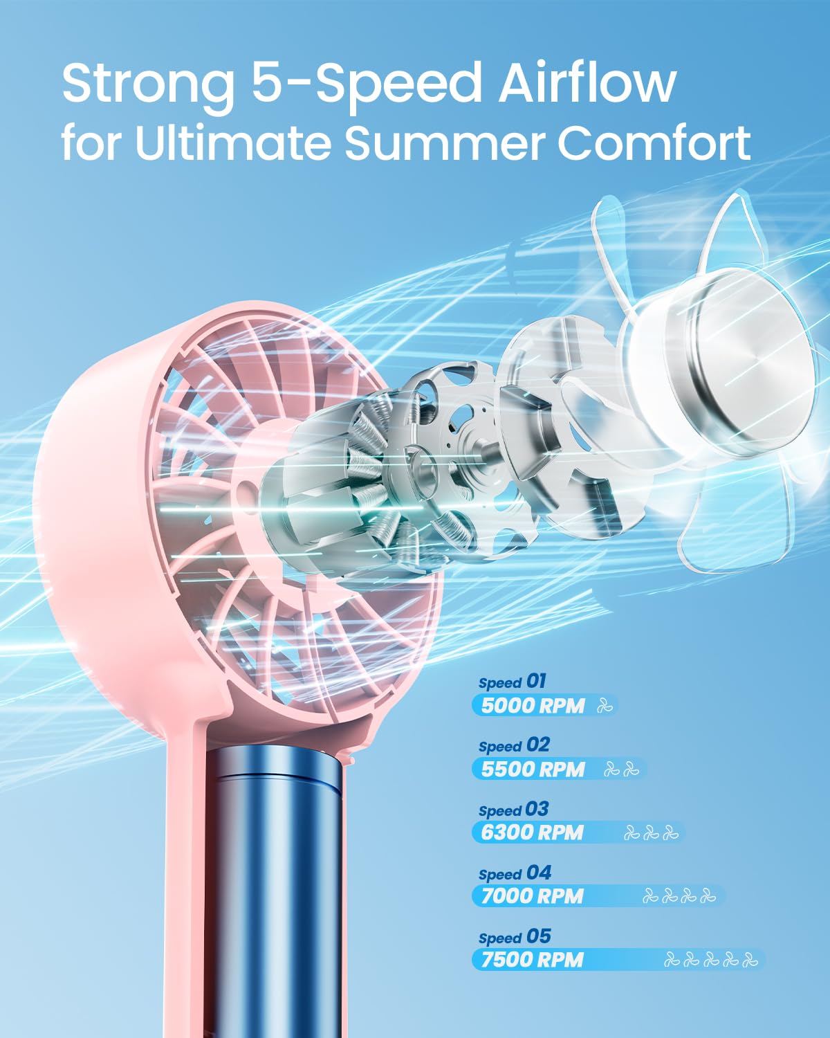 ARCTICOOL Ice-Cool Portable Mini Fan with Semiconductor Cooling Tech - 7500RPM Rechargeable Handheld Fan with Buckle, 2000mAh Battery, Pocket-Sized Cooling for Makeup, Travel, and Outdoor Use (Pink)