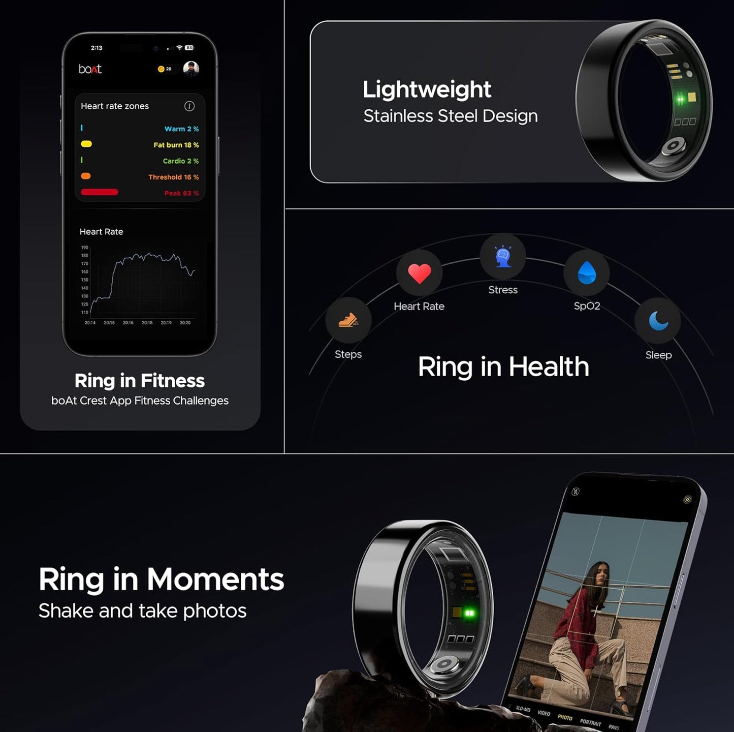 boAt SmartRing Active w/Stylish Stainless-Steel & Lightweight, Health Monitor, Magnetic Charging Case, 5ATM,Crest App & Coins, 20+ Sports Modes(Midnight Black 12)