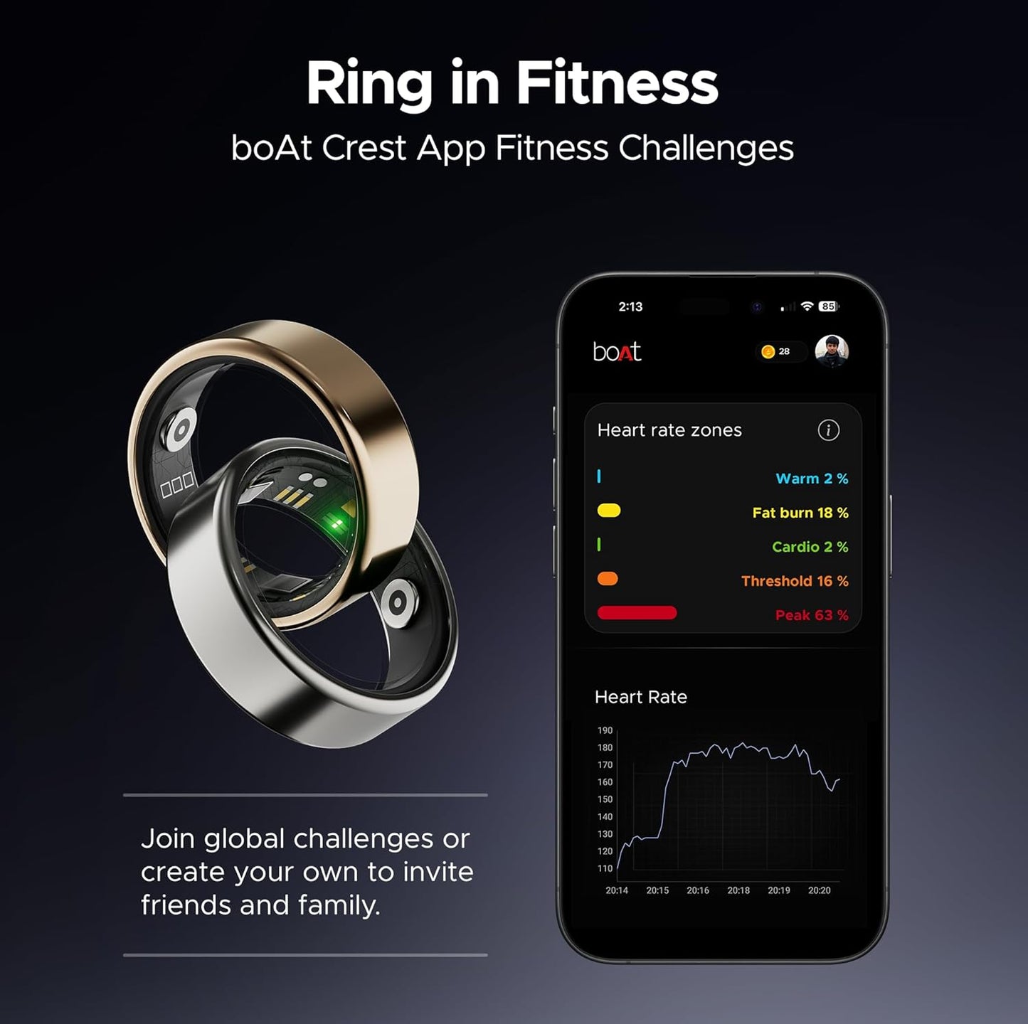 boAt SmartRing Active w/Stylish Stainless-Steel & Lightweight, Health Monitor, Magnetic Charging Case, 5ATM,Crest App & Coins, 20+ Sports Modes(Midnight Black 12)
