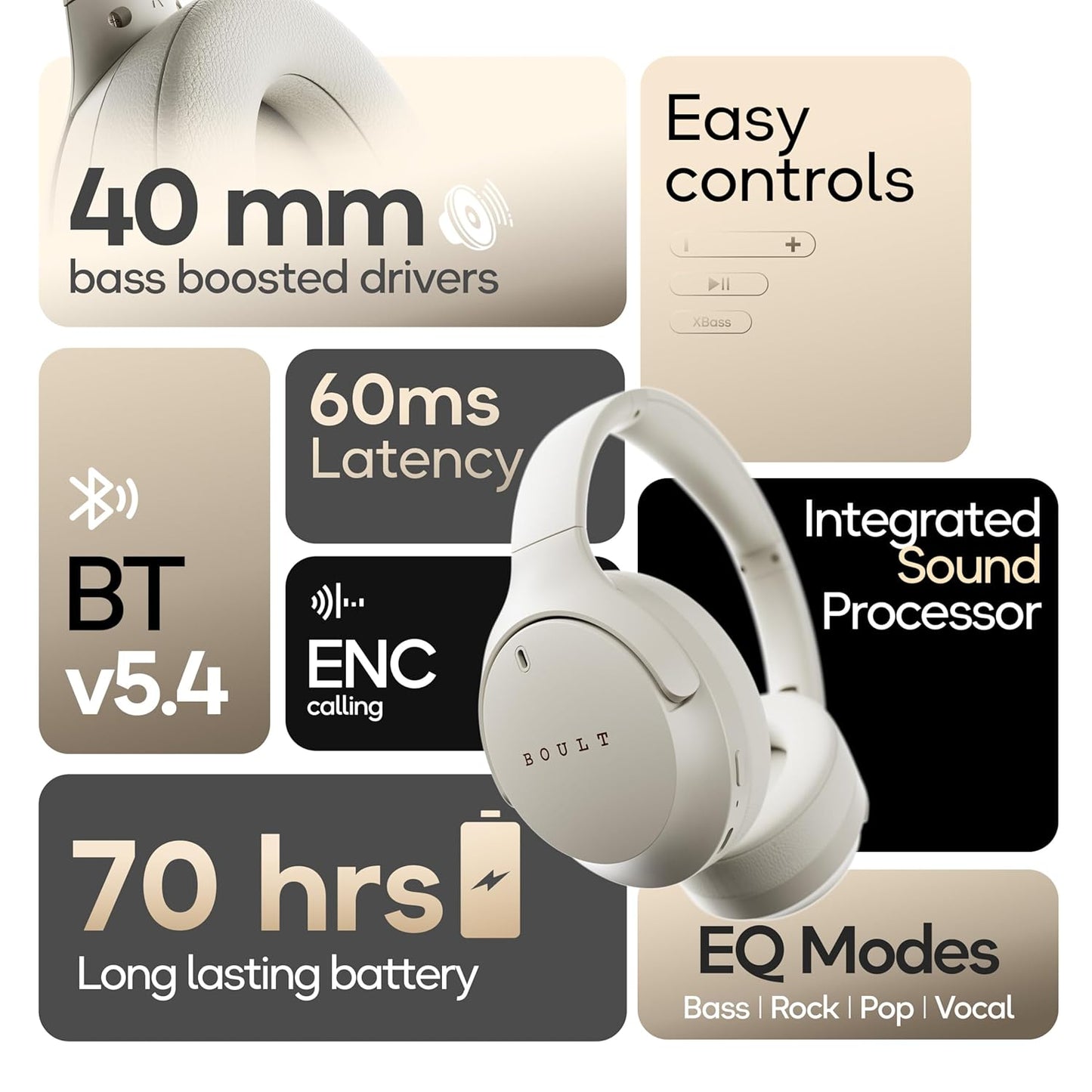 Boult Q Over Ear Bluetooth Headphones with 70H Playtime, 40mm Bass Drivers, Zen™ ENC Mic, Type-C Fast Charging, 4 EQ Modes, Bluetooth 5.4, AUX Option, Easy Controls, IPX5 Wireless Headphones (Beige)
