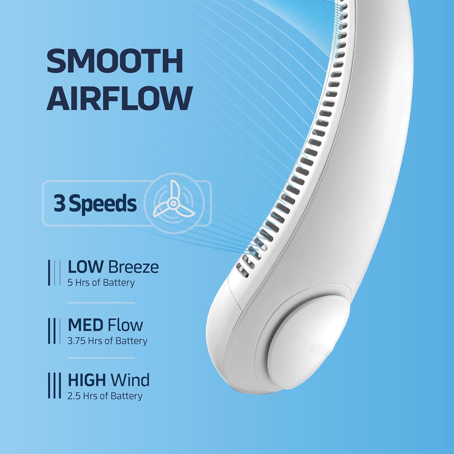 VOTANO Portable Neck Fan, Hands-Free Bladeless, 3 Speeds, 2000 mAh Battery Operated Wearable Personal Fan, Twistable, Rechargeable, Gift for Women Men- Multicolour