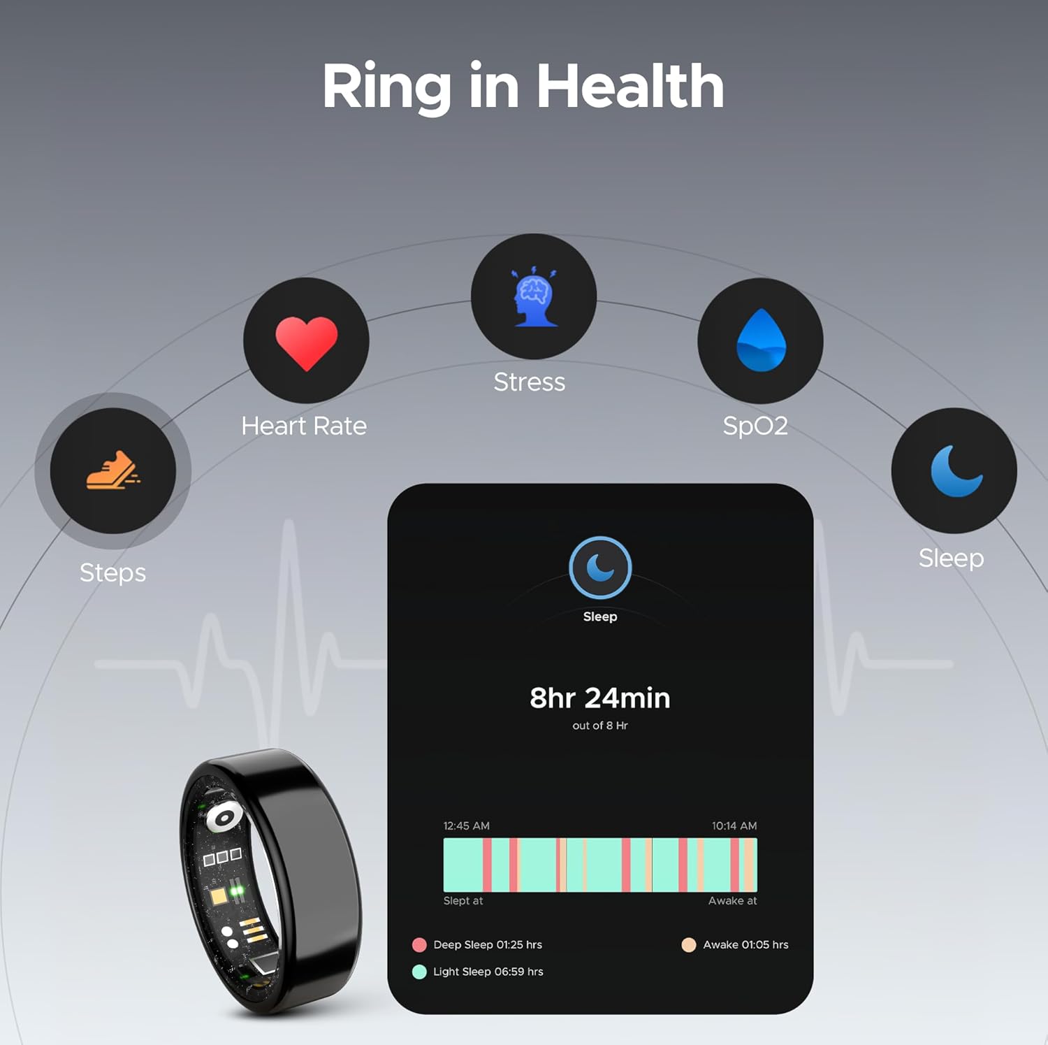 boAt SmartRing Active w/Stylish Stainless-Steel & Lightweight, Health Monitor, Magnetic Charging Case, 5ATM,Crest App & Coins, 20+ Sports Modes(Midnight Black 12)