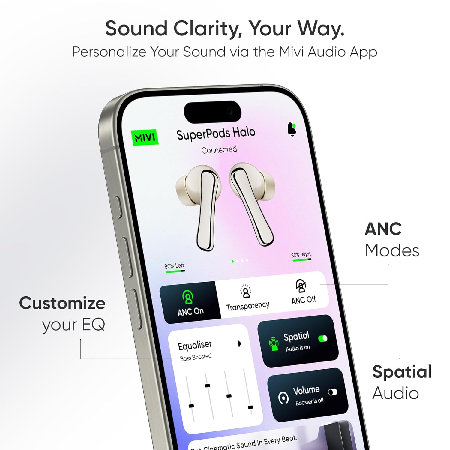 Mivi SuperPods Halo [Flagship Launch], 35dB ANC Active Noise Cancellation in Ear Ear Buds Wireless, Spatial Audio, 60HRS Battery,13mm Drivers, IPX4, v5.4 Bluetooth Earbuds with Mic
