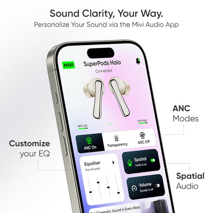 Mivi SuperPods Halo [Flagship Launch], 35dB ANC Active Noise Cancellation in Ear Ear Buds Wireless, Spatial Audio, 60HRS Battery,13mm Drivers, IPX4, v5.4 Bluetooth Earbuds with Mic