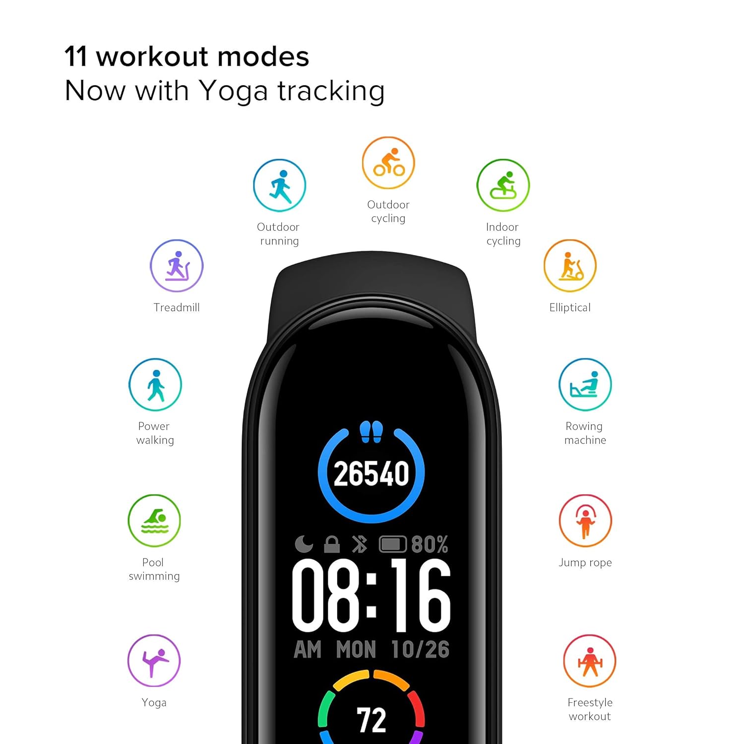 MI Smart Band 5- India's No. 1 Fitness Band, 1.1" (2.8 cm) AMOLED Color Display, 2 Weeks Battery Life, Personal Activity Intelligence (PAI), 11 Sports Mode, Heart Rate, Women's Health Tracking (Black)