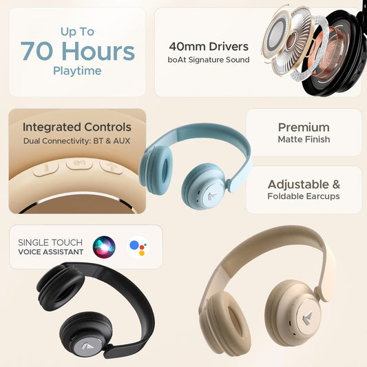 Boat Rockerz 450 Pro Bluetooth Wireless On Ear Headphones with Mic with 70 Hours Battery, 40Mm Drivers, Bluetooth V5.0 Padded Ear Cushions, Easy Access Controls and Voice Assistant(Aqua Blue)
