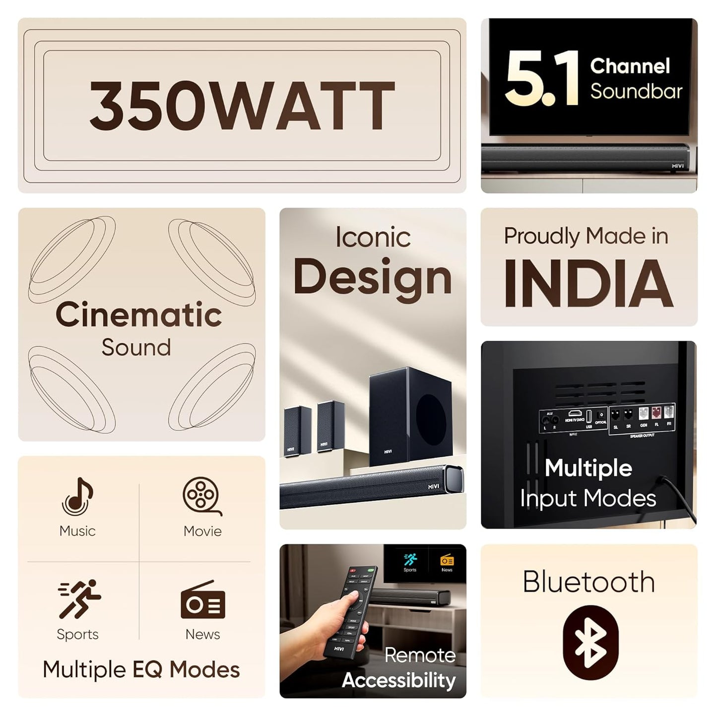Mivi Fort H350 Soundbar [Just Launched], 5.1 Channel with 3 Built-in Speakers, 2 Satellite Speakers & External Subwoofer, Multiple EQ/Input Modes, Home Theatre 5.1,Made in India Sound Bar