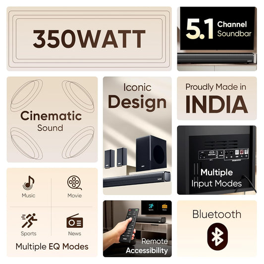 Mivi Fort H350 Soundbar [Just Launched], 5.1 Channel with 3 Built-in Speakers, 2 Satellite Speakers & External Subwoofer, Multiple EQ/Input Modes, Home Theatre 5.1,Made in India Sound Bar