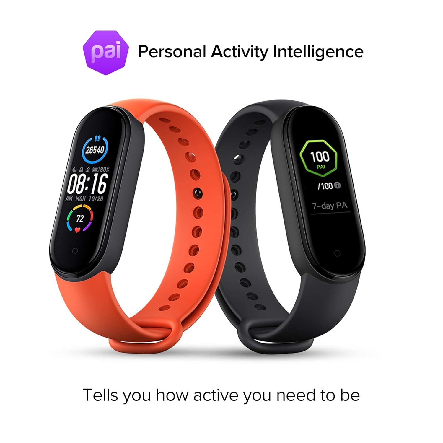 MI Smart Band 5- India's No. 1 Fitness Band, 1.1" (2.8 cm) AMOLED Color Display, 2 Weeks Battery Life, Personal Activity Intelligence (PAI), 11 Sports Mode, Heart Rate, Women's Health Tracking (Black)