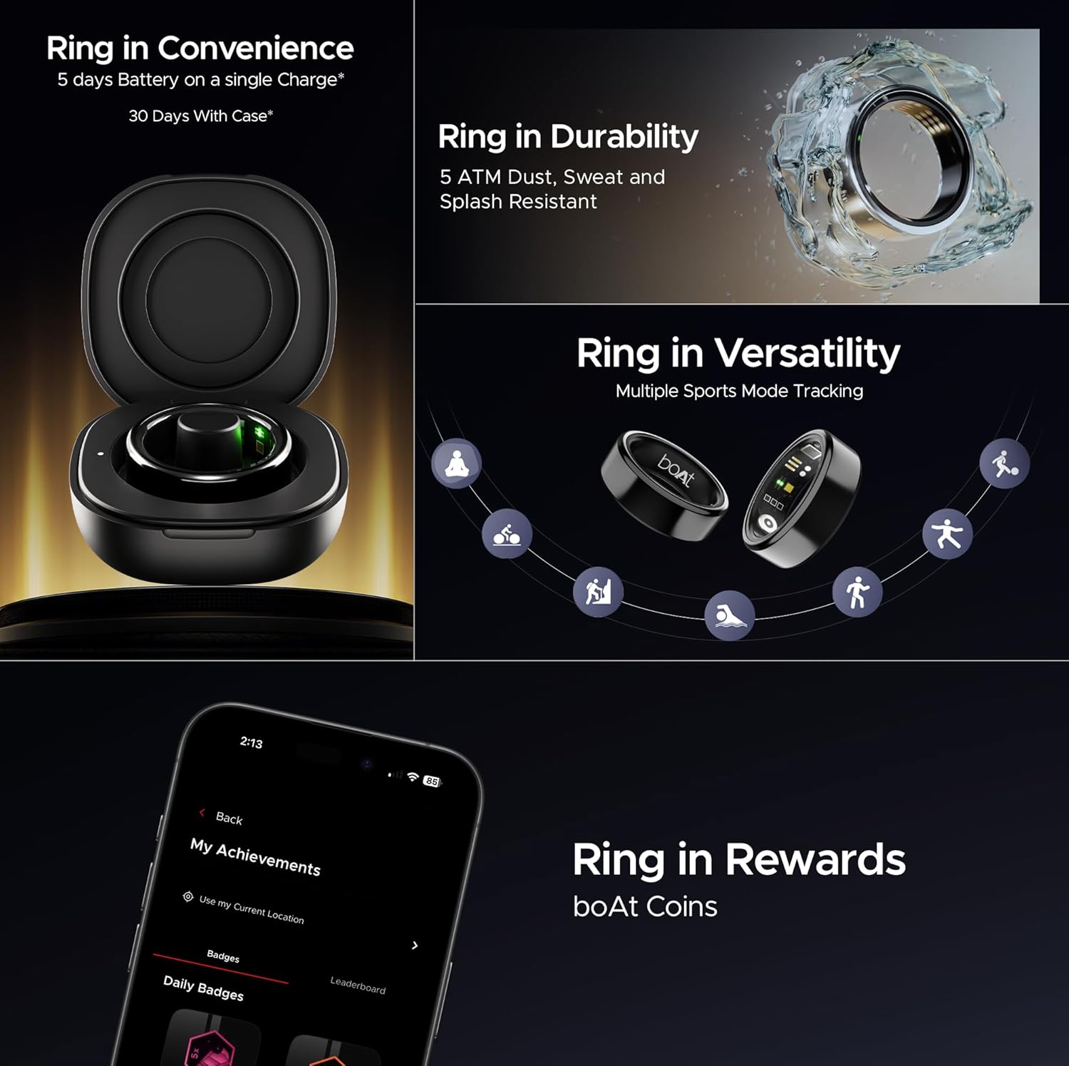 boAt SmartRing Active w/Stylish Stainless-Steel & Lightweight, Health Monitor, Magnetic Charging Case, 5ATM,Crest App & Coins, 20+ Sports Modes(Midnight Black 12)