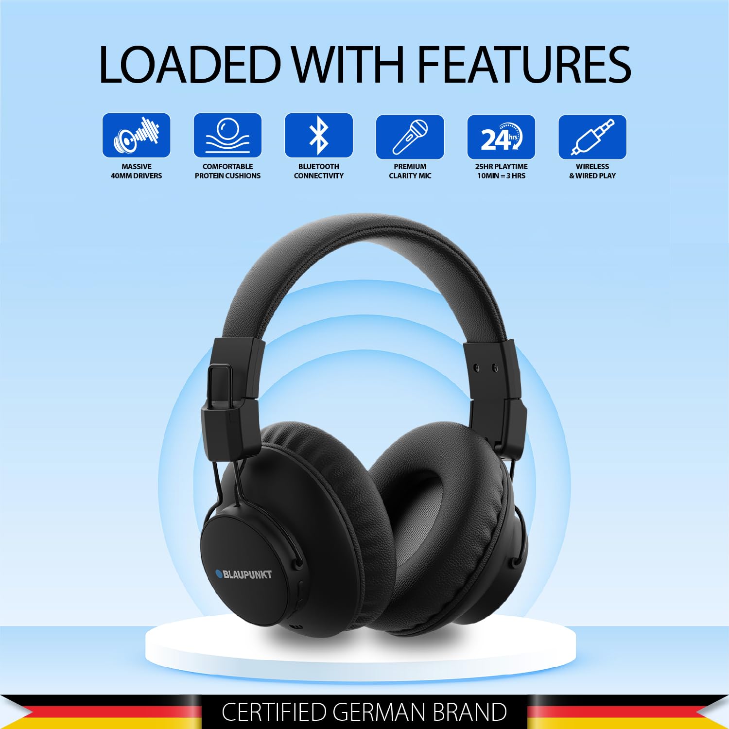Blaupunkt Newly Launched BH41 Bluetooth Wireless Over Ear Headphones I Long Playtime I 40MM Drivers I Foldable I Flexible & Light Weight I Built in Mic I TurboVolt Fast Charging