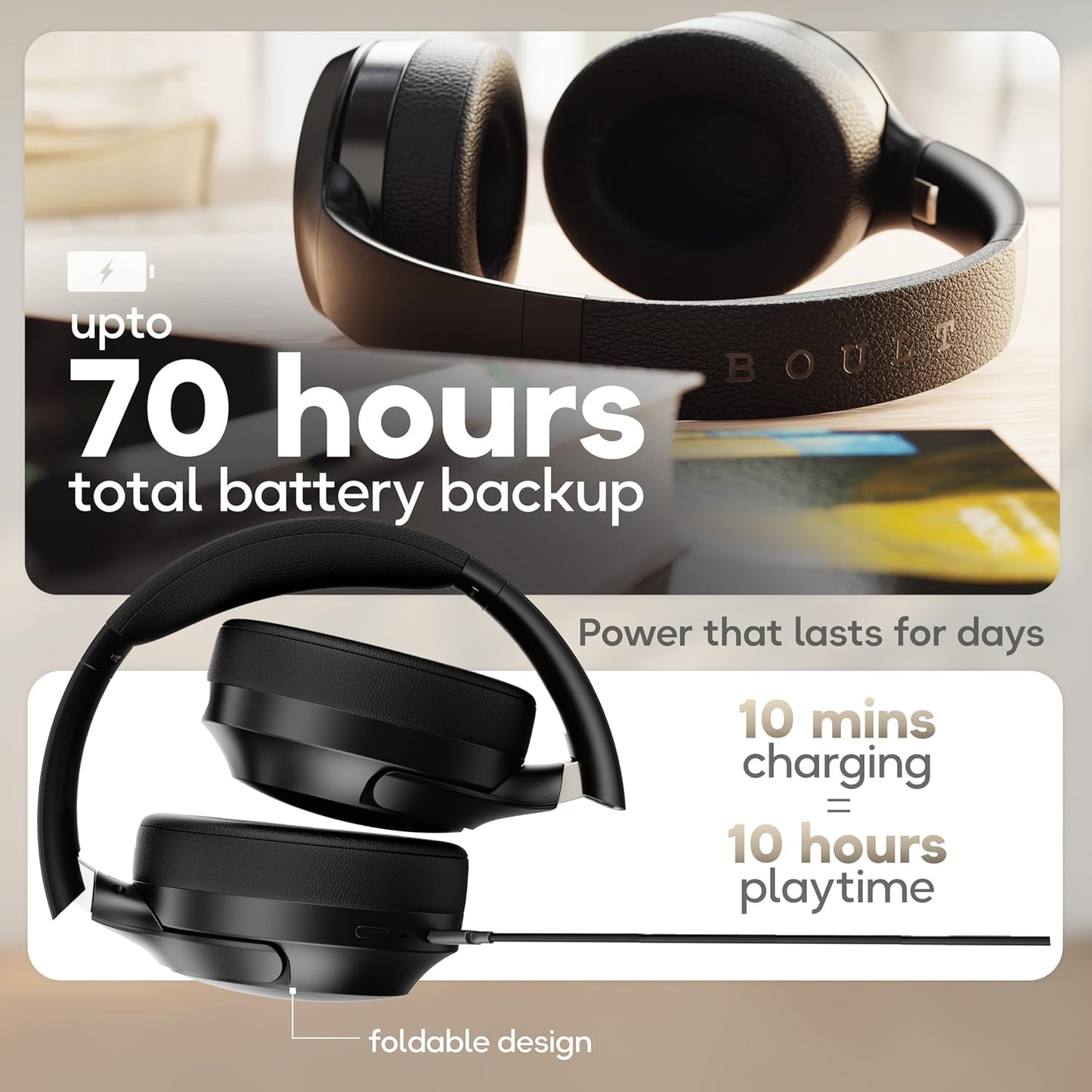 Boult Q Over Ear Bluetooth Headphones with 70H Playtime, 40mm Bass Drivers, Zen™ ENC Mic, Type-C Fast Charging, 4 EQ Modes, Bluetooth 5.4, AUX Option, Easy Controls, IPX5 Wireless Headphones (Black)