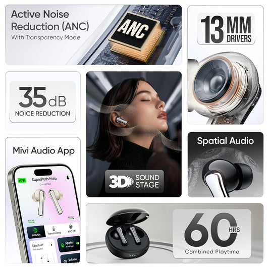 Mivi SuperPods Halo [Flagship Launch], 35dB ANC Active Noise Cancellation in Ear Ear Buds Wireless, Spatial Audio, 60HRS Battery,13mm Drivers, IPX4, v5.4 Bluetooth Earbuds with Mic