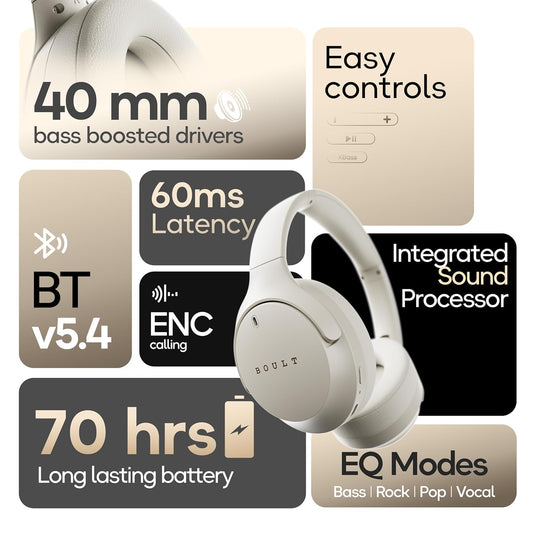 Boult Q Over Ear Bluetooth Headphones with 70H Playtime, 40mm Bass Drivers, Zen™ ENC Mic, Type-C Fast Charging, 4 EQ Modes, Bluetooth 5.4, AUX Option, Easy Controls, IPX5 Wireless Headphones (Beige)