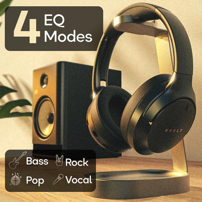 Boult Q Over Ear Bluetooth Headphones with 70H Playtime, 40mm Bass Drivers, Zen™ ENC Mic, Type-C Fast Charging, 4 EQ Modes, Bluetooth 5.4, AUX Option, Easy Controls, IPX5 Wireless Headphones (Black)